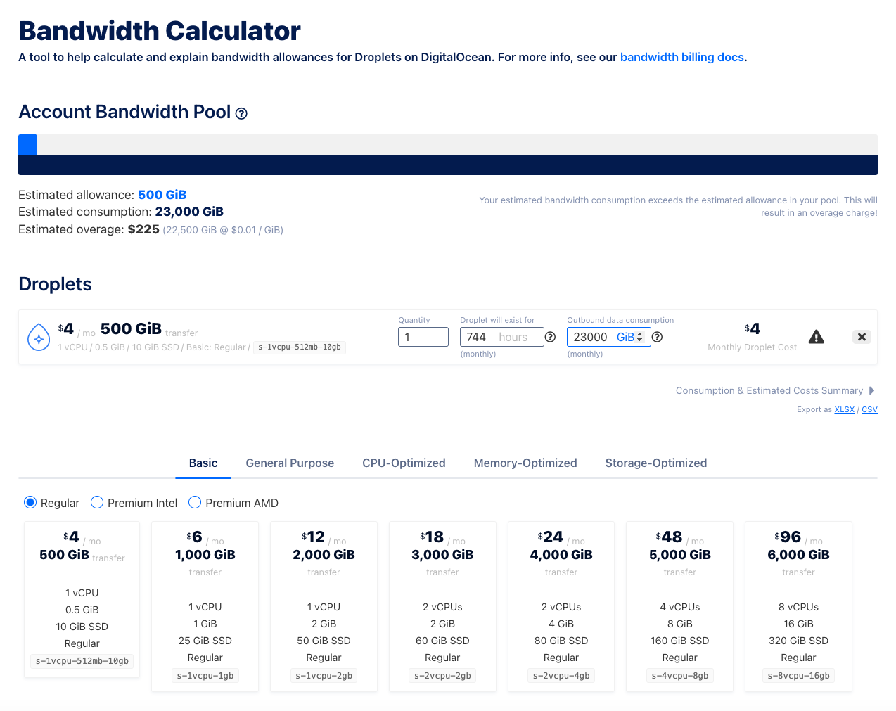 digitalocean bandwidth calculator